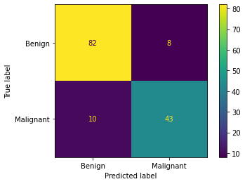 _images/classification2_54_0.png